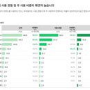 (주)레이지소사이어티 이미지