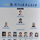 대석전