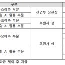 경진유통 이미지