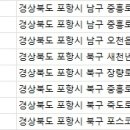현피부과강비뇨기과의원 이미지