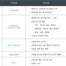 국립공원공단 내장산생태탐방원
