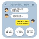 (주)태진이엔지