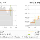 대한켐텍(주)