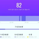 산성믿음약국 | 졸피뎀 가격 수면유도제 복용(피스좀 멜라토닌 추천)