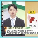 저녁 동안피부관리 이미지