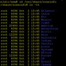 타임존(Time Zone) 이미지