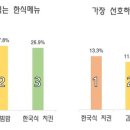 선호축산 이미지