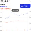 도봉-도봉-서울도봉-2509 이미지