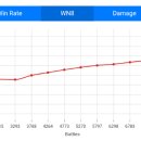 뽀끼월드 이미지
