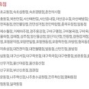 이마트에브리데이춘천석사점 이미지