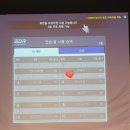 하이뷰스크린골프 이미지