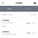 문의(영덕)휴게소 편의점 이미지