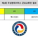 우성현대서비스