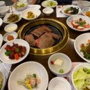 중원물산 네이버블로그