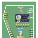 아이와 당일치기 가능한 어썸월드 화성점 솔직후기(주차, 준비물 등등)