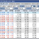 스마트종합시멘트 이미지