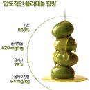 프라미스헬스케어 | 요즘 대세 올레샷 추천, 헬스헬퍼 맥스컷 유기농 올레...아침 공복 1초 컷 비워내기 (2주 솔직 후기)