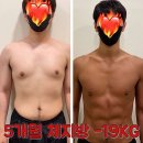 부산피티샵 더원짐 동래래미안점 | 부산 온천동 헬스장 / 부산PT 더원짐 동래래미안점 / 온천동PT레슨 운동