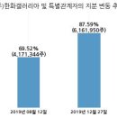 (주) 한화갤러리아 타임월드 이미지