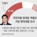 넥스트리 - 2386 | 넥스트리