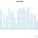 남촌태양광발전소 이미지