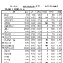 (주)제이엠씨중공업 이미지