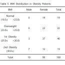 평택하늘애한의원 이미지