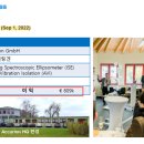 딜레이파크