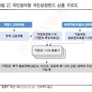 에스오에스 메딕스 연합인포맥스