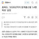 충북도, '2026년까지 합계출산율 1.4명 목표' 설정 이미지