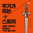 후니스토리