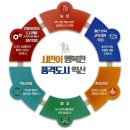 (주)아이굿 이미지