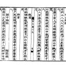 고방[3563]행초=석원감(釋圓鑑)5절-한중 잡영(閑中雜詠)제2수 이미지