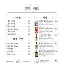 산미태