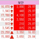 광기가 통신