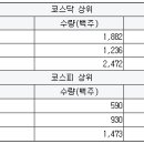 썬바이오메드 이미지