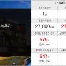 굿모닝대박공인중개사사무소 이미지