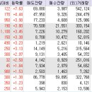 미르엠텍 이미지