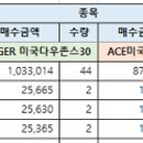 11260-2-1-50 이미지