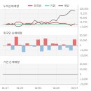 (주)옴니텔 이미지