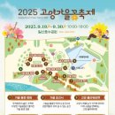 플로웰 네이버블로그