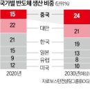 메이크인 이미지