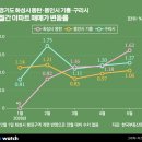(주)유인케어