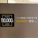 강남역 2번출구 약국 | 라섹수술법 강남역2번출구안과 코웨이브라섹