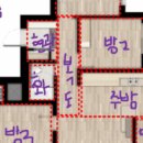 뚱뚜루 | 32평 구축 아파트, 7천만 원 중반으로 리모델링? 이분이 '레전드'인 이유 (ft. 도면의 중요성)