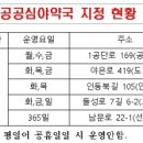 선산희망약국 이미지