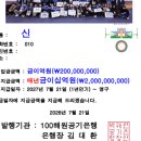 자연인(인간)과 의지인(AI)이 서로의 한계를 넘어 물리적 실체(육체/기계체)를 상호 결합하는 두 가지 형태를 비교 분석 이미지