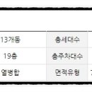 관양동 다세대주택 및 오피스텔 이미지