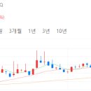 스마트엠디(주) 이미지