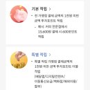교원프라퍼티 - 평택시 | 신한 더모아카드 1년 사용한 후기